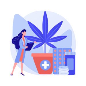 Read more about the article Ενδοκανναβινοειδής Ανεπάρκεια